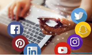 What is Social Media Marketing and how can it help your business?