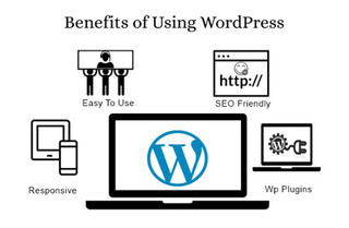 Best Digital Marketing and Website Development Services - 2