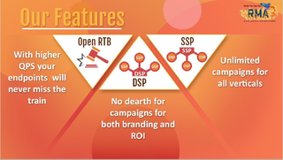Rich Media Advertising Marketing Agency - 3