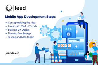 Mobile App Development Process