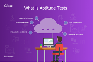 What Is Aptitude Tests || Why They Are Important?