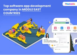 Top Software App Development Company in Middle East Countries