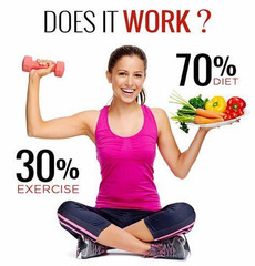 "Unlocking Vitality: The Incredible Benefits of a Smoothie Diet"