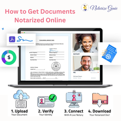 How to get Documents Notarized Online