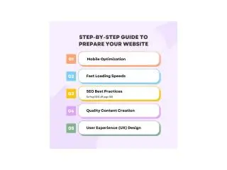 Step-by-Step Guide to Prepare Your Website